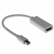 Thunderbolt Mini Display Port Male to HDMI Female Adapter Connector Converter, White