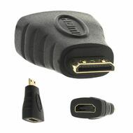 Mini HDMI Male to HDMI Female Adapter