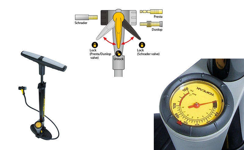 Buy Topeak Joe Blow Max 2 II High Pressure Bicycle Bike Floor Air Pump Gauge Pump CD