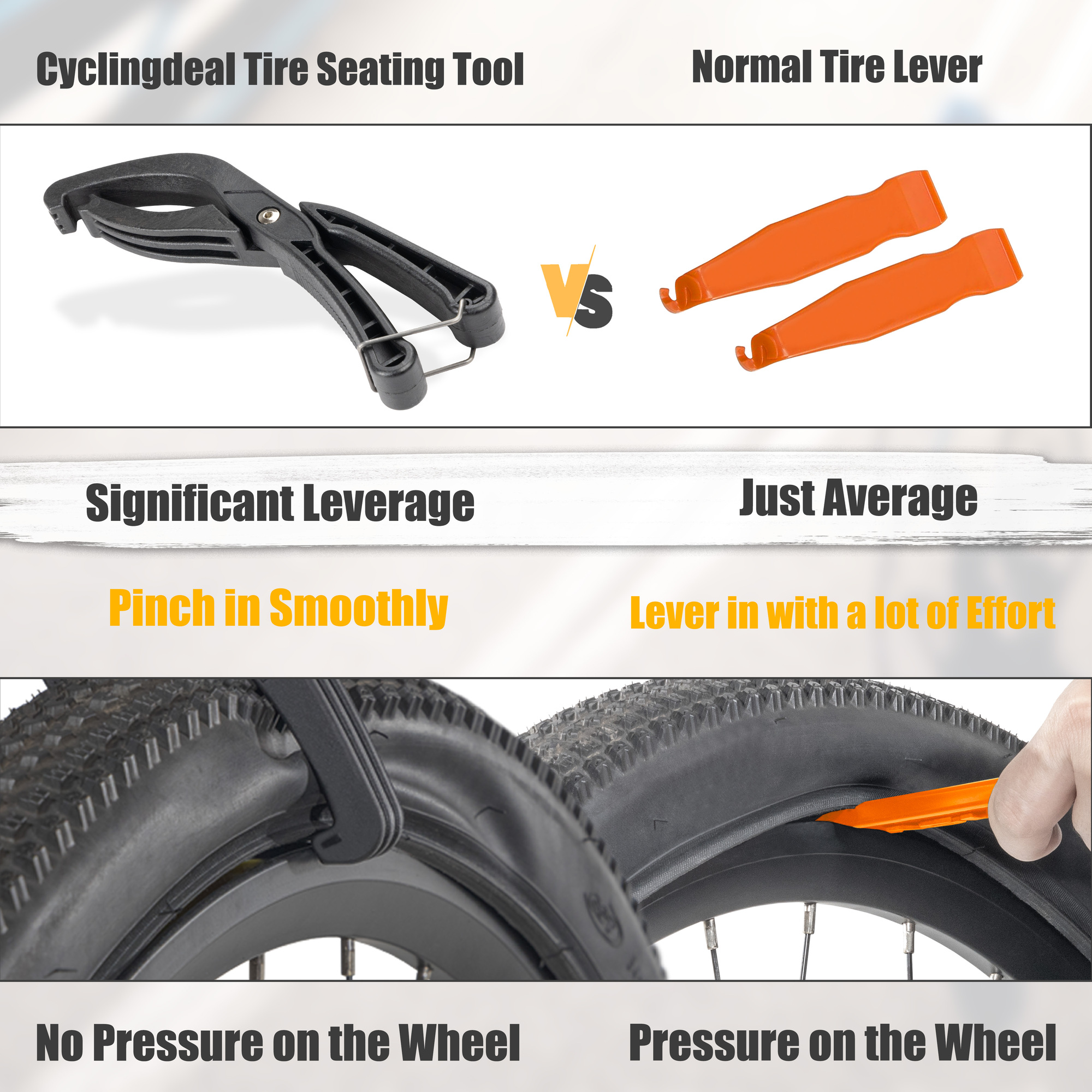 Bike tire seating tool outlet