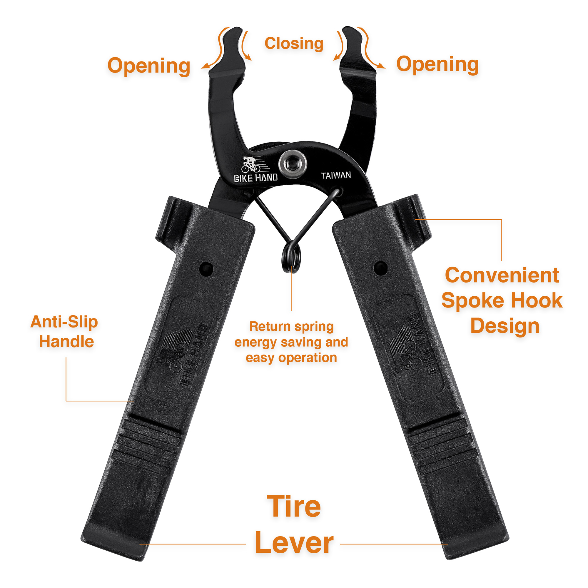 BIKEHAND Bike Bicycle Chain Quick Master Link Pliers Tyre Levers Multi