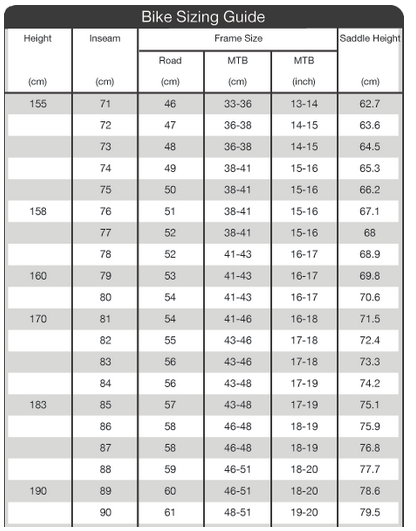 Fixie Bike Size Chart